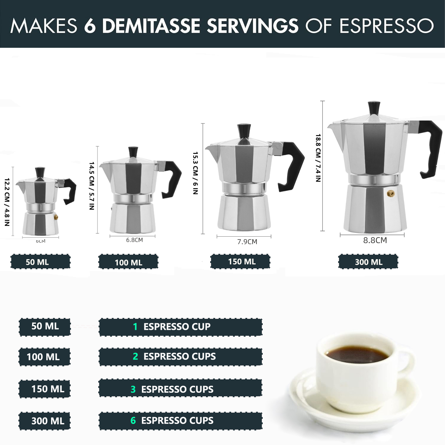 Classic Aluminum Moka Pot 50-3 - đánh giá và giá Coffee Equipment Accessories