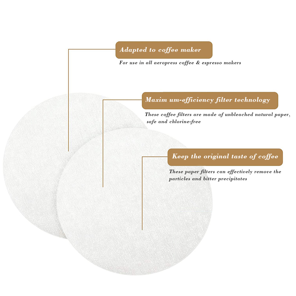 CAFEMASY Coffee Filter Paper H - đánh giá và giá Coffee Equipment For Home